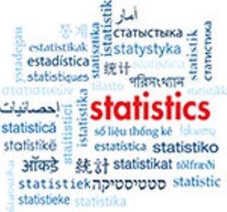 statcloud